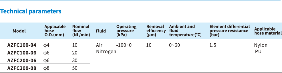 15513218428043757dt2.png image.png